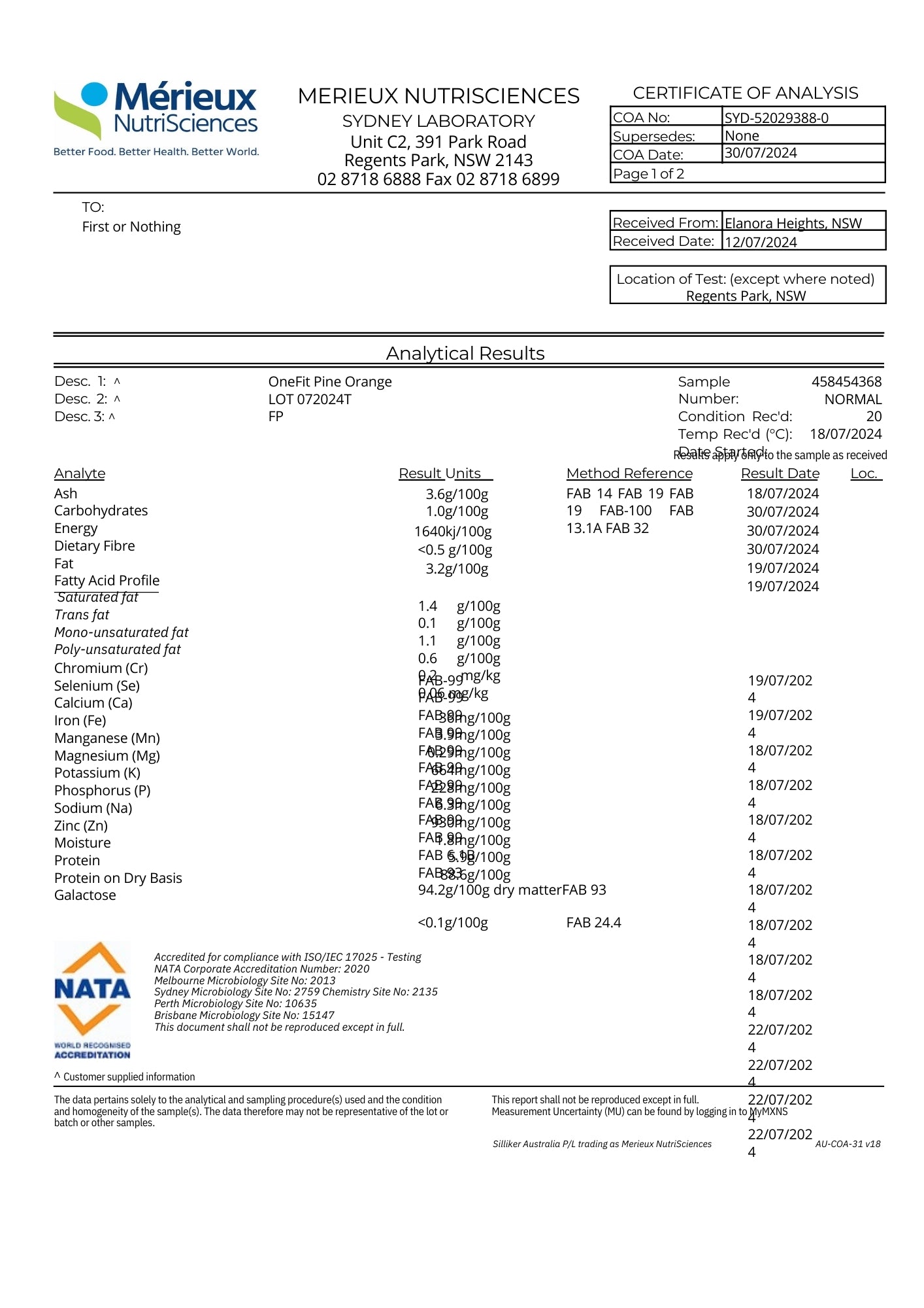 OneFit Testing Results 'July to September'