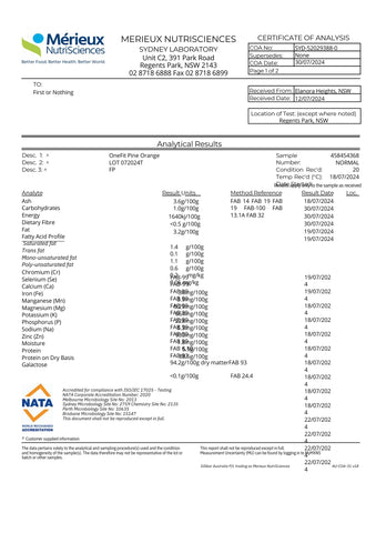 OneFit Testing Results 'July to September'