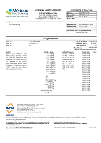 OneLife Testing Results 'October'