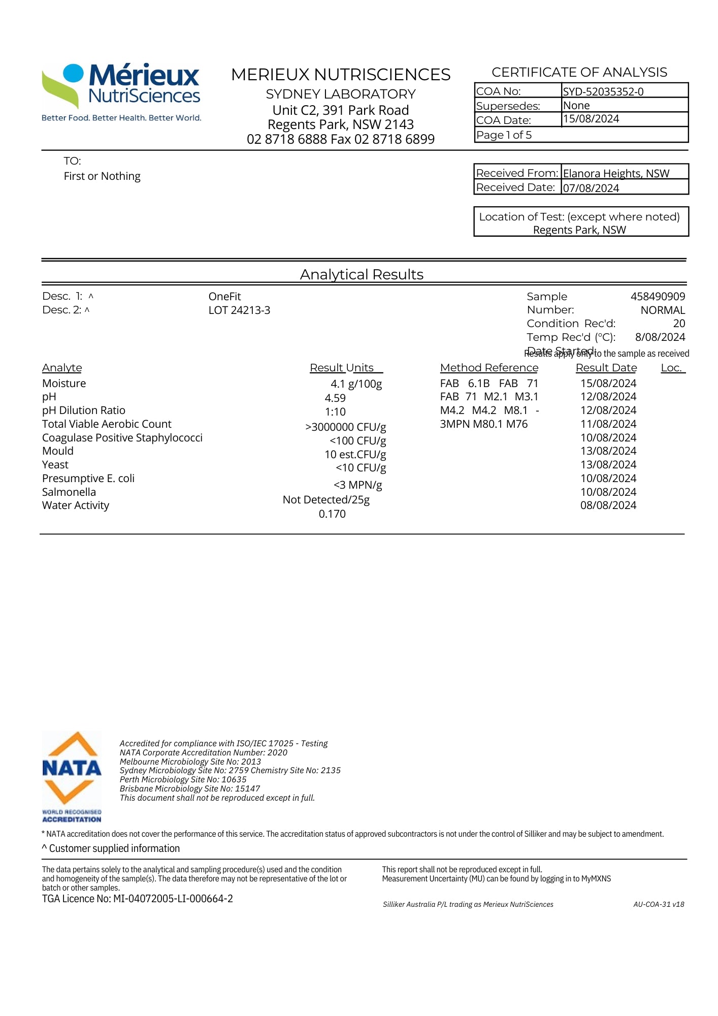 OneFit Testing Results 'July to September'