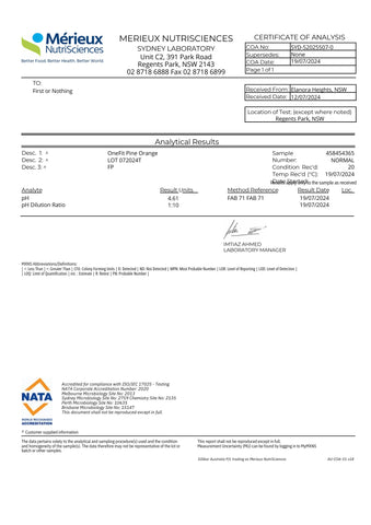 OneFit Testing Results 'July to September'