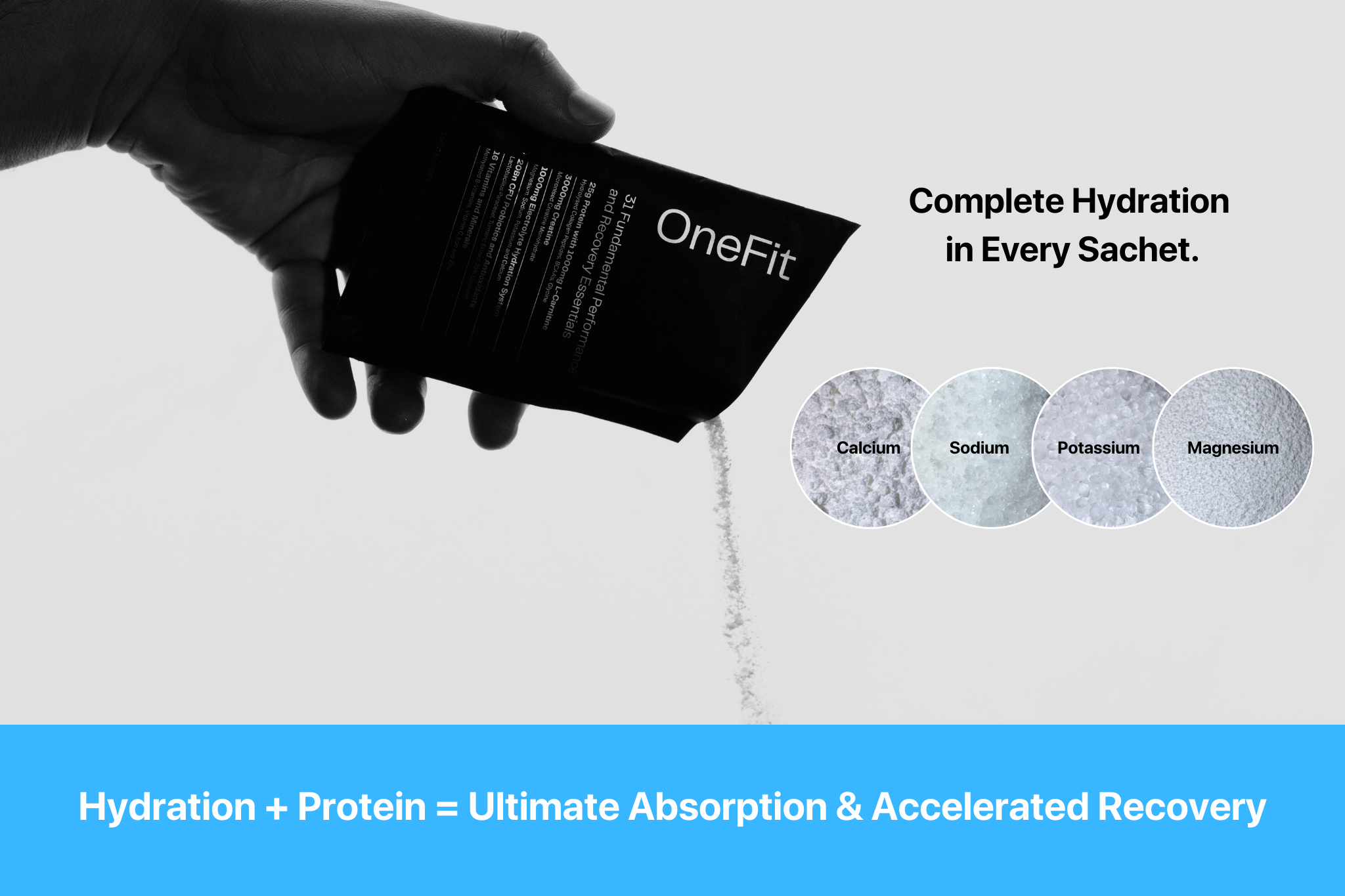 OneFit: Daily Performance, Recovery + Hydration