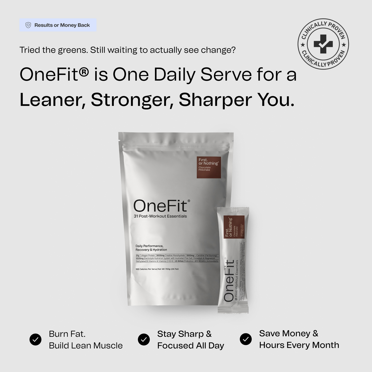 OneFit: Pouch