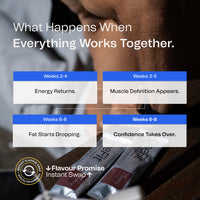 OneFit Plant-based: Pouch