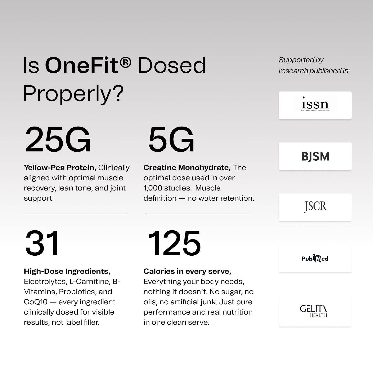 OneFit Plant-based: Pouch