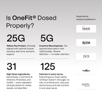 OneFit Plant-based: Pouch