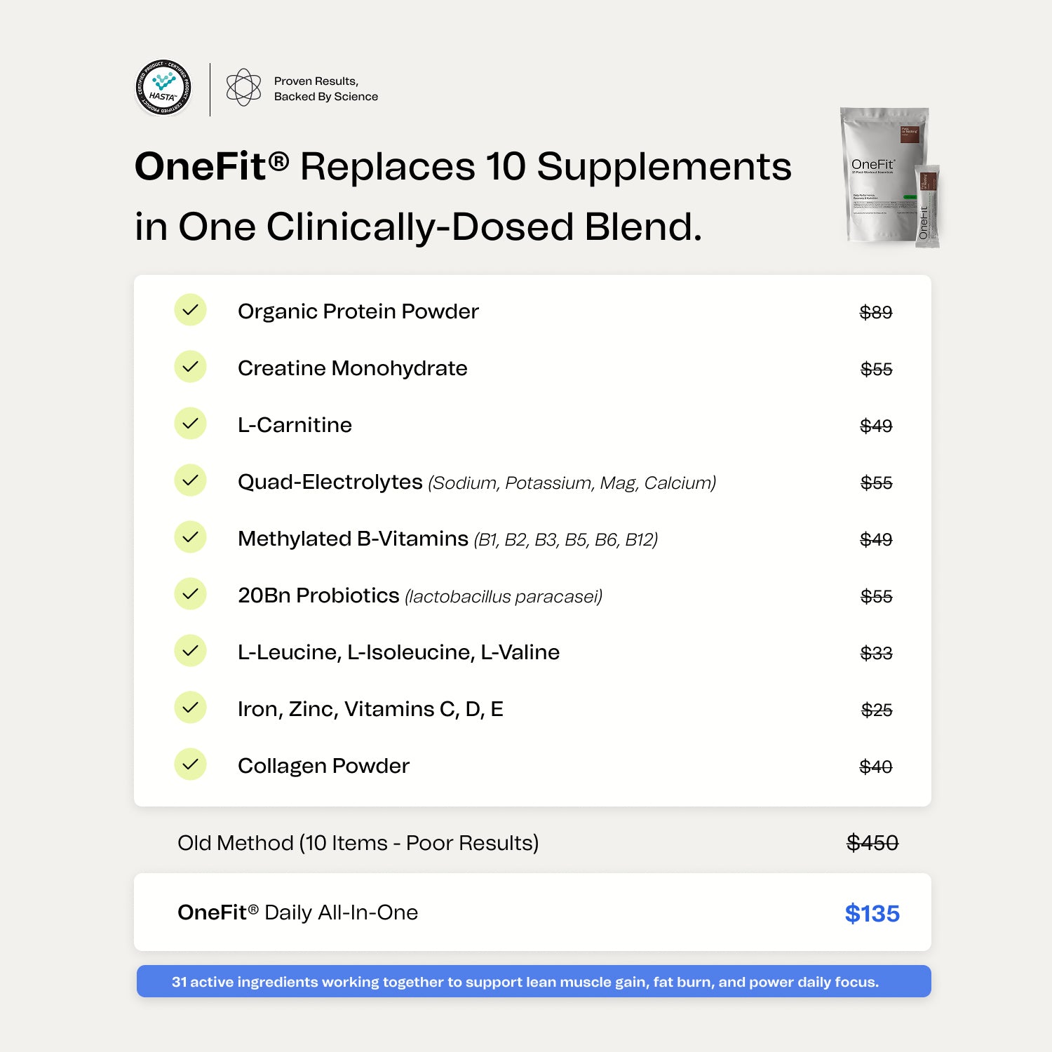 OneFit Plant-based: Pouch