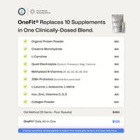 OneFit Plant-based: Pouch